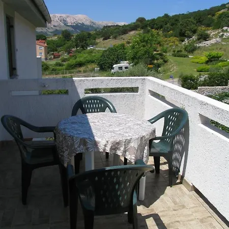Mohar Iii Baška