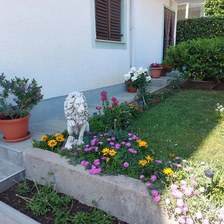 Mohar Iii Apartmán *