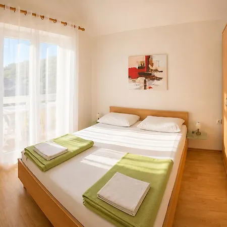 Mohar Iii Baška